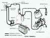pantera ignition.gif (106099 bytes)